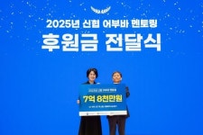 신협사회공헌재단, 어부바 멘토링 사업 7억8천만원 한국사회복지협의회에 전달