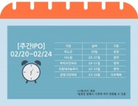 [주간IPO] 나노팀∙바이오인프라∙자람테크놀로지 청약 등