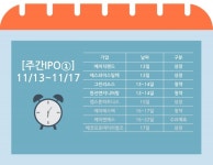 [주간IPO①] '공모가 밴드초과 확정' 그린리소스∙한선엔지니어링 청약 등