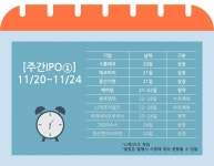 [주간IPO①] 스톰테크∙에코아이∙동인기연 상장 등