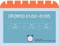 [주간IPO] 갑진년 1호 공모주자는 포스∙키오스크 기업 포스뱅크