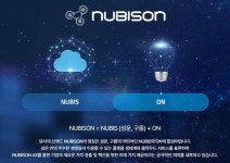 심플랫폼, 사상 최대 매출…정부가 고객 만든다