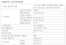 다보링크, LGU+ 69억원 규모 와이파이6 공유기 공급