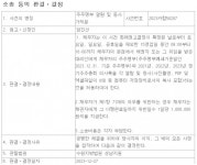 세종에프엔비(인천지방법원) | 법원, "에치에프알, 주주명부 열람 및 등사 허용해야"