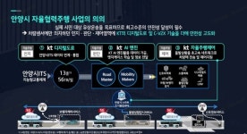 [르포] 자율주행, 신기함을 넘어 대중교통수단으로…안양시-KT, 실증사업 가보니