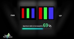 비전옥스 IT 8G 투자, FMM 사용 않는 ViP 방식 포함 유력