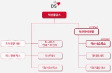 덕산그룹, 계열분리 후 첫 임원인사...지주사 역할 강화