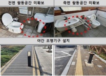 졸음쉼터 장애인 전용화장실·주차구역 미비