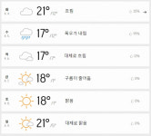 [내일날씨] 오후부터 전국 봄비...성주군 낮 최고 17도 / 주간날씨(2023. 4. 4.~4. 9.) / 경북날씨 / 옷차림