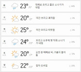 [내일날씨] 11일, 전국 흐리고 비…성주날씨 / 주간날씨(2023. 4. 10.~4. 16.) / 경북날씨 / 옷차림