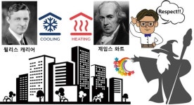 [알기 쉬운 기계설비⑥] 냉·난방설비(기초)2