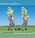 [완벽한 퍼포먼스를 위한 추호식 프로의 골프플랜]〈14〉스핀아웃 원인과 해결 방법