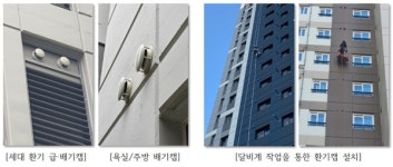 옥내 설치형 환기캡