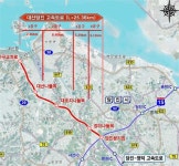 금호건설, 대산산업단지~충남 당진 연결 도로 건설