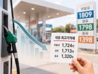 정유업계, 석유 최고가격제 손실보전 제대로 이뤄질까 '우려'
