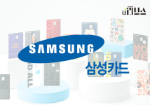 [기획] 연봉탑 이끌었지만…삼성카드 김대환 사장, 소비자 혜택 축소 한몫?