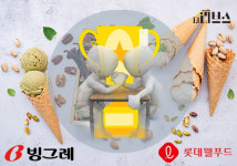 [기획] 몸집 불리기는 끝…빙그레·롯데웰푸드, 올해 승자는?