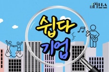 [쉽다 기업] 금호석화 박찬구 명예회장, 가족들과 싸운 10년…홀로 서기 발버둥