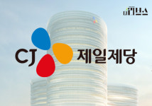CJ제일제당, 고물가에 B2C 밀가구 가격 인하