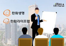 [단독] 한화생명, GA 이동하는 보험설계사들에 반강제 위촉계약 논란