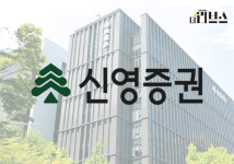 [기획] IPO 힘 싣는 신영증권…주주환원은 뒷걸음질?