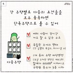 [E툰] 콩이의 부동산 공부 4화 – 단독주택