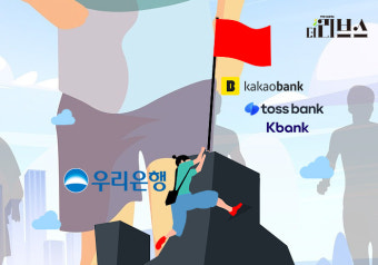 [기획] 제4인뱅 도전하는 우리은행, 속내는?