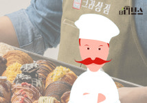 에이브로, 크라상점주 모집 때 허위·과장된 정보 제공…과징금 9900만원