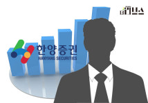 [기획] 한양증권 68년 만에 새 주인 맞나…급등한 주가