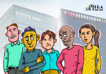 [기획] 동양‧ABL생명 노조, 책임경영 고집 사연은?…두 번 안 당한다