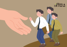 부동산 신탁사 일병 구하기…우리·신한 이은 KB금융 지원사격