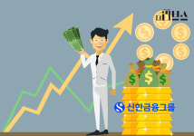 [분석] 신한금융, 은행 선방 힘입어 실효성 높인 주주환원