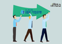 [분석] 역대 실적 거둔 IBK기업은행…건전성 과제