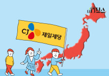 日에 만두 공장 짓는 CJ제일제당, 사업 크게 키운다