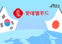 [기획] 글로벌 확장 롯데웰푸드, 韓·日 통합으로 시너지 낼까