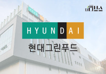 성남 힙한 맛집들 한자리에…현대그린푸드, 힙스토어 연다
