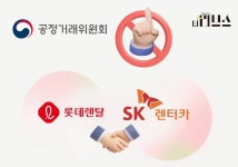 업계 1·2위 롯데렌탈-SK렌터카, 기업결합 불발…가격 인상 우려