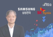 [K-증시 빛과 그림자②] 이찬진 후회 남긴 삼전닉스 레버리지 ETF