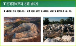 수도권매립지관리공사 순환경제 대비 자원순환국가공사로 역할 확대 시급