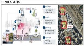 세종시 나성초등학교 일대 ‘C-ITS 안전 특화서비스’ 시범 운영