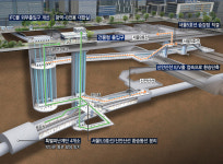 대보건설, GTX-B 민간투자 이어 대규모 경력직원 채용