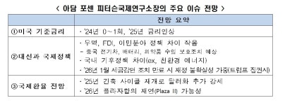 시나리오별 대응방안 마련해 기업경영 불확실성 완화해야