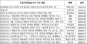 (주)아워홈 조선일보사 중구점 | [정정·반론보도 분석] 조선비즈, 아워홈 사내이사 추천 관련 '반론보도' 外