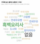 편의점 트렌드의 변화…콜라보 경쟁과 즉석조리식품의 성장