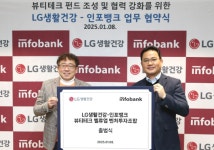 LG생활건강, 스타트업 투자로 미래 성장 동력 확보