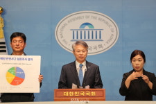 [포토] 응답자의 30%가 1년에 13차례 이상 안전사고 위험에 노출됩니다