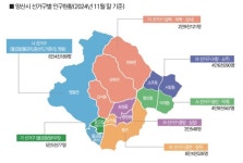 동면·양주 보궐선거 두고 복잡한 셈범…의원 수 늘어날까?