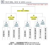 경남도지사기 생활체육 축구대회 양산서 열린다