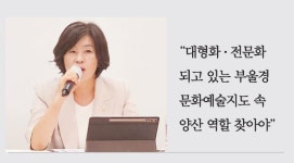 새로운 30년 문화관광도시, 양산 도약을 준비하다