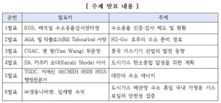 가스안전公, 서태평양 가스기기 인증기관 회의 열다